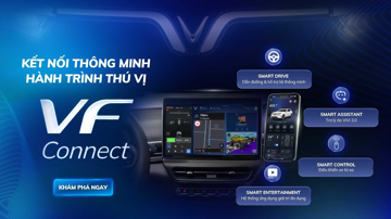 VinFast ra mắt gói dịch vụ thông minh VF Connect – nâng tầm trải nghiệm cá nhân hóa trên xe điện