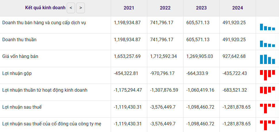 Ảnh chụp màn hình 2026-01-16 095905