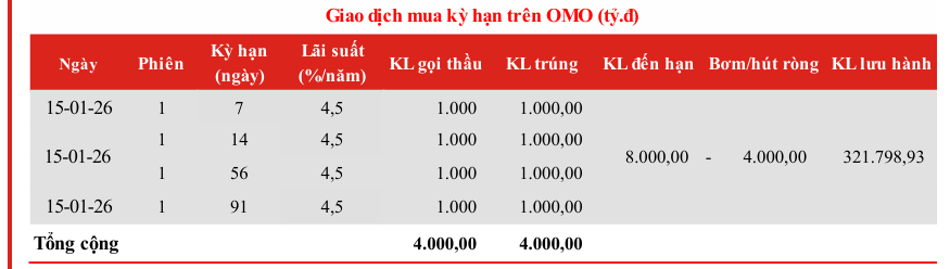 Ảnh chụp màn hình 2026-01-16 140345