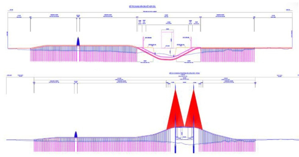 Việt Nam sẽ có công trình hầm - cầu vượt biển đầu tiên với thiết kế táo bạo, tọa lạc tại TP giàu nhất cả nước- Ảnh 2. Việt Nam sẽ có công trình hầm - cầu vượt biển đầu tiên với thiết kế táo bạo, tọa lạc tại TP giàu nhất cả nước- Ảnh 2.