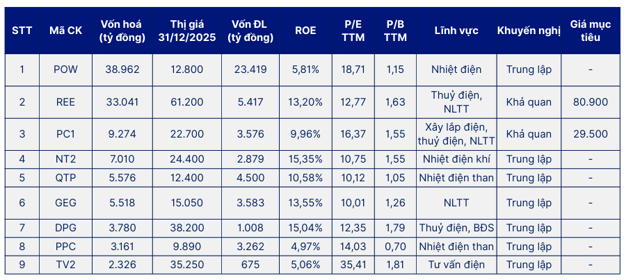 Ảnh chụp màn hình 2026-01-19 094357