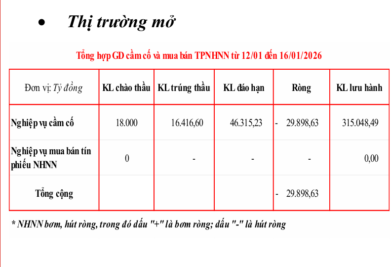 Ảnh chụp màn hình 2026-01-19 094554