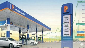 Cổ phiếu tăng 60% sau 2 tuần, Petrolimex đón tin mới liên quan 5.000 cửa hàng xăng dầu