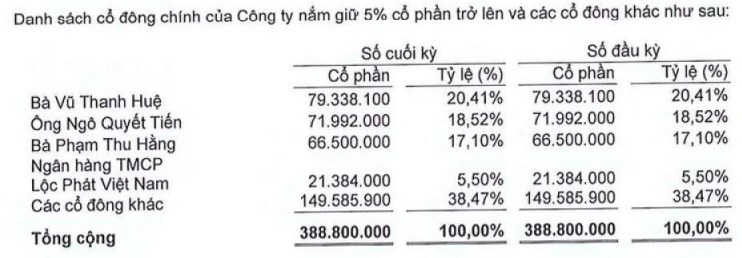 Ảnh chụp màn hình 2026-01-19 104032