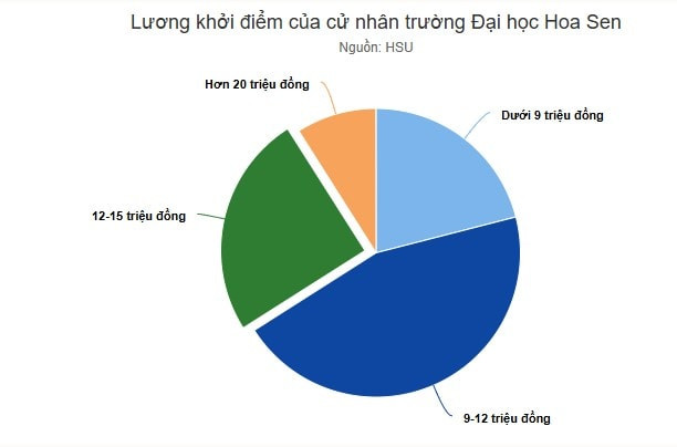 Ảnh chụp màn hình 2026-01-18 150058