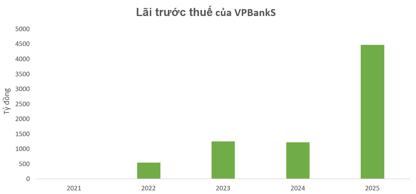 Screenshot 2026-01-19 135559