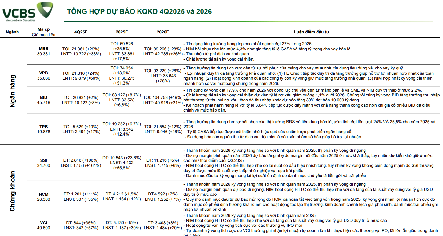 Ảnh chụp màn hình 2026-01-02 190253