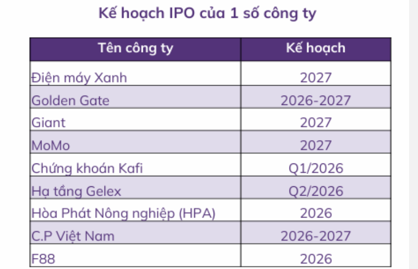 Ảnh chụp màn hình 2026-01-02 103230