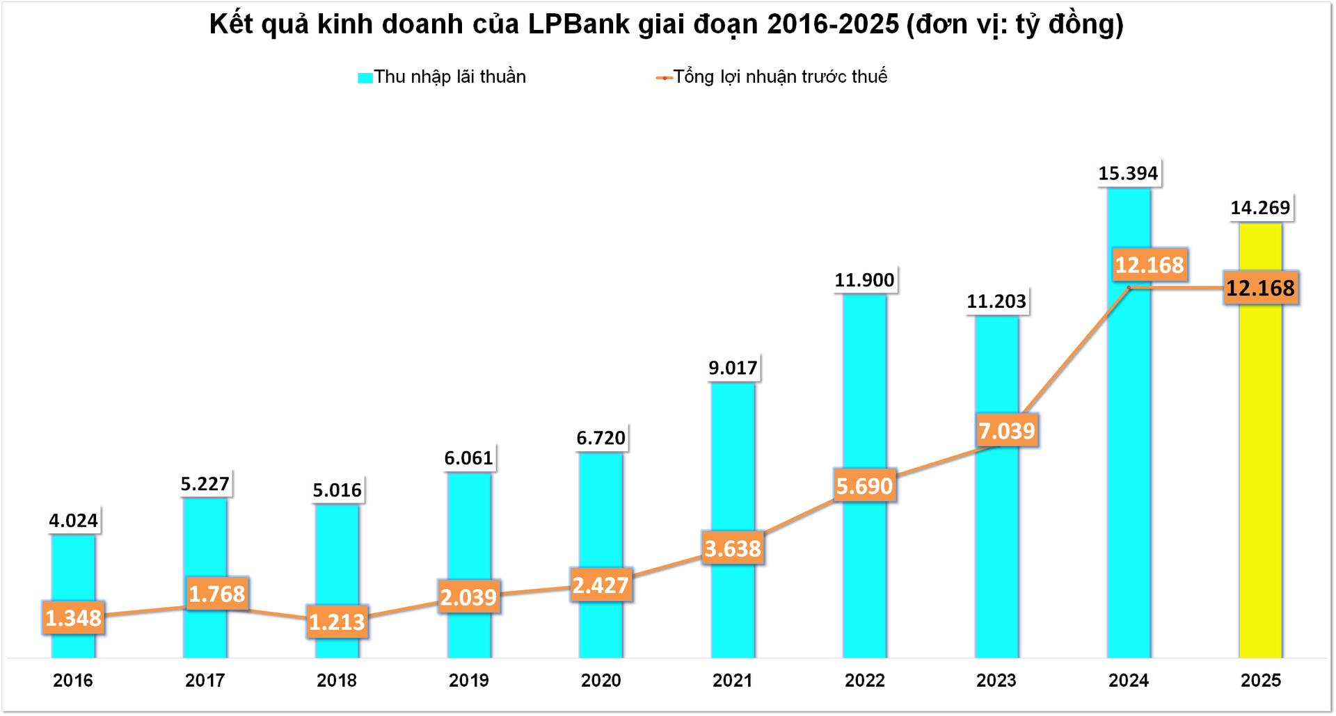 lpbank.png