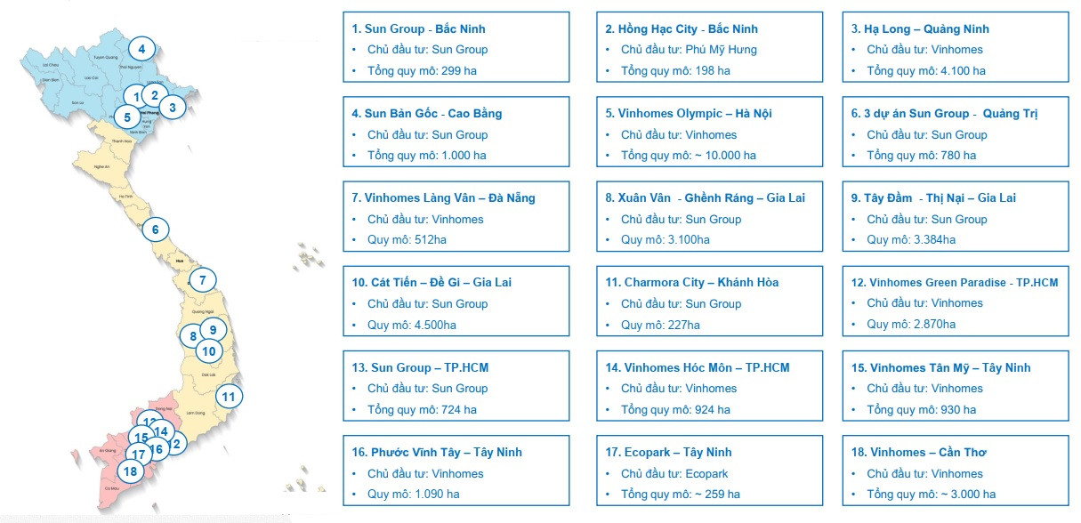 Bất động sản năm 2026 dưới lăng kính Đất Xanh: Nguồn cung tăng mạnh, thị trường đứng trước 3 kịch bản- Ảnh 1. Bất động sản năm 2026 dưới lăng kính Đất Xanh: Nguồn cung tăng mạnh, thị trường đứng trước 3 kịch bản- Ảnh 1.