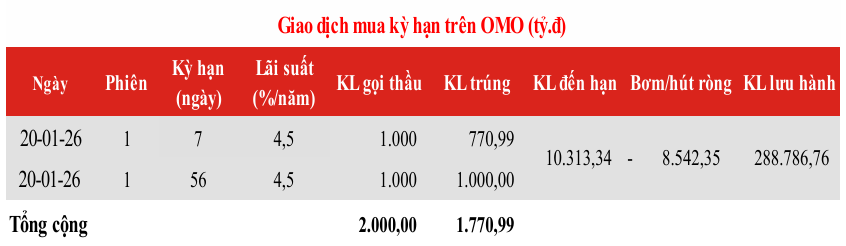 Ảnh chụp màn hình 2026-01-21 135500
