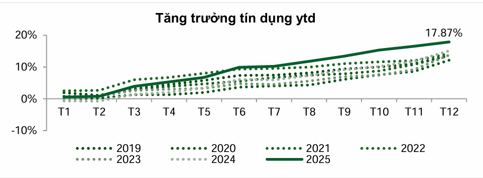 Ảnh chụp màn hình 2026-01-21 155251