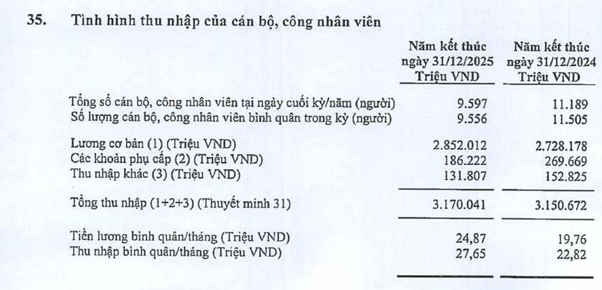Ảnh chụp màn hình 2026-01-21 115432