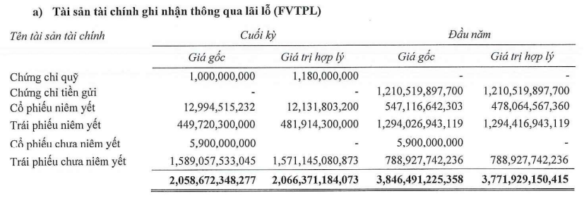 Ảnh chụp màn hình 2026-01-23 094308