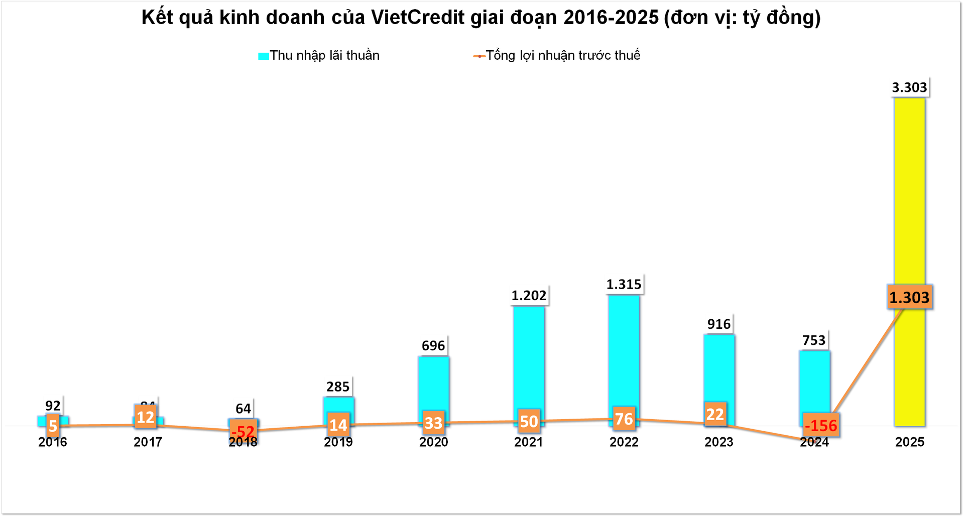 vietcredit.png