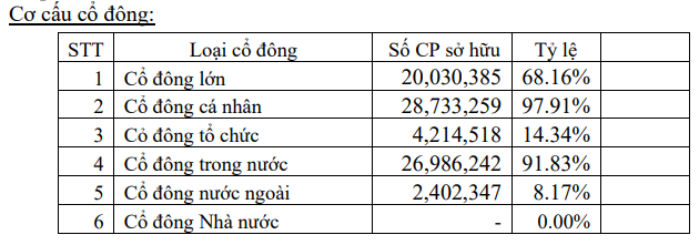Ảnh chụp màn hình 2026-01-23 103730