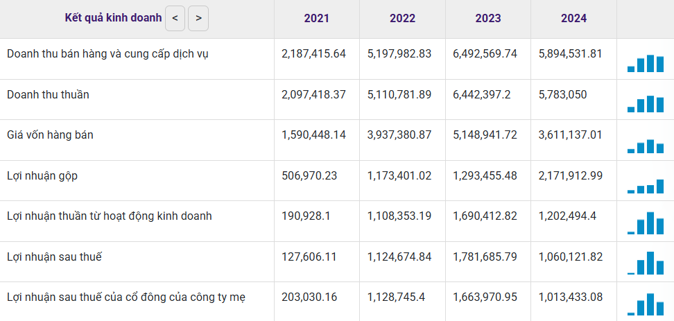 Ảnh chụp màn hình 2026-01-24 103634