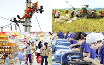 Chỉ đạo, điều hành của Chính phủ, Thủ tướng Chính phủ nổi bật tuần từ 17-23/1/2026