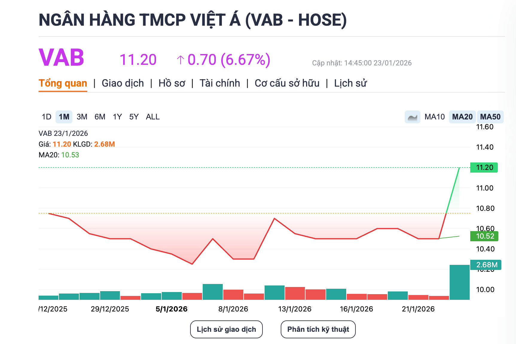 Ảnh màn hình 2026-01-24 lúc 21.32.00