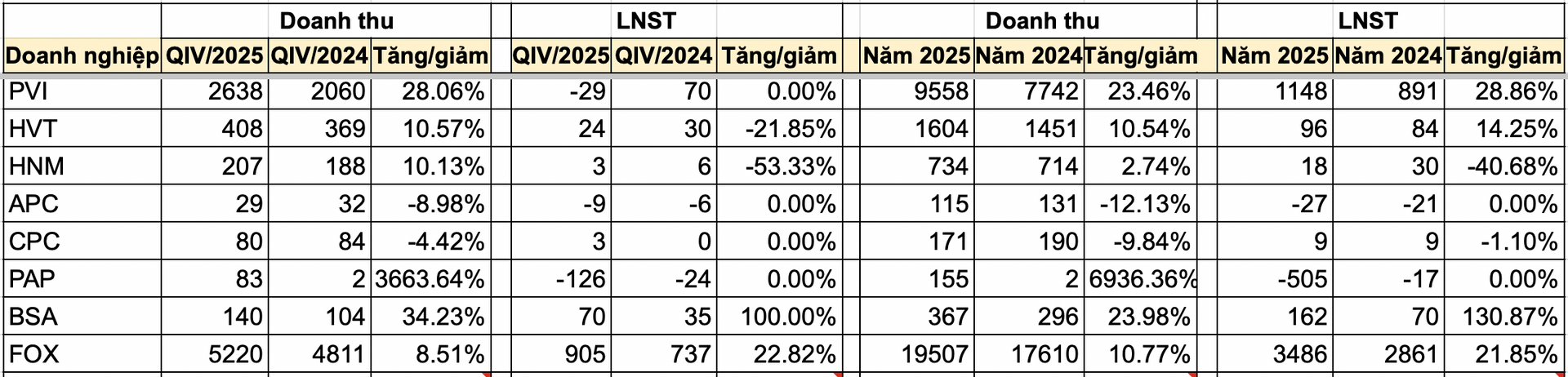Screen Shot 2026-01-23 at 17.58.19