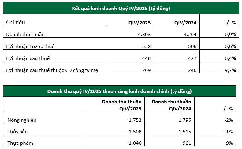 Ảnh chụp màn hình 2026-01-27 134918