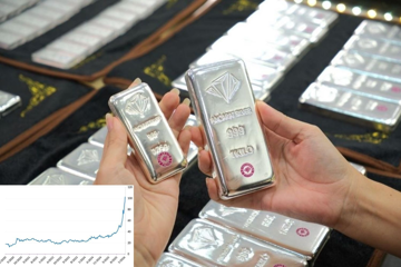 Ôm bạc chờ giá lên: Đến lúc chốt lời mới ngỡ ngàng vì tiệm từ chối thu mua