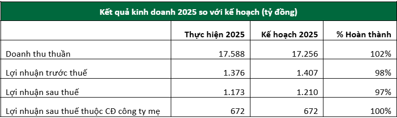 Ảnh chụp màn hình 2026-01-27 135550