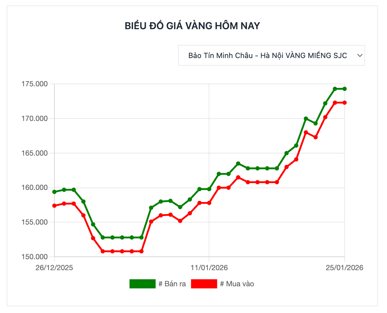 Ảnh màn hình 2026-01-25 lúc 15.59.26