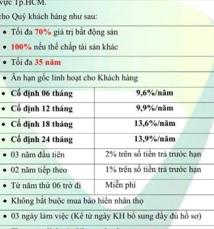 Bảng lãi suất cho vay mua nhà áp dụng từ ngày 28/1 của một chi nhánh ngân hàng. ls1-7076.jpg