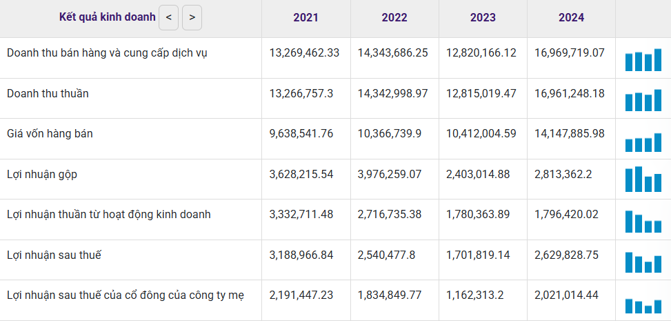 Ảnh chụp màn hình 2026-01-28 101706
