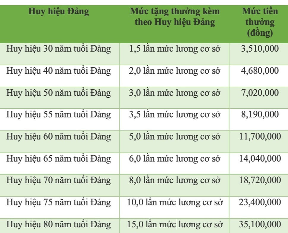 tien-thuong-dang-1.jpg