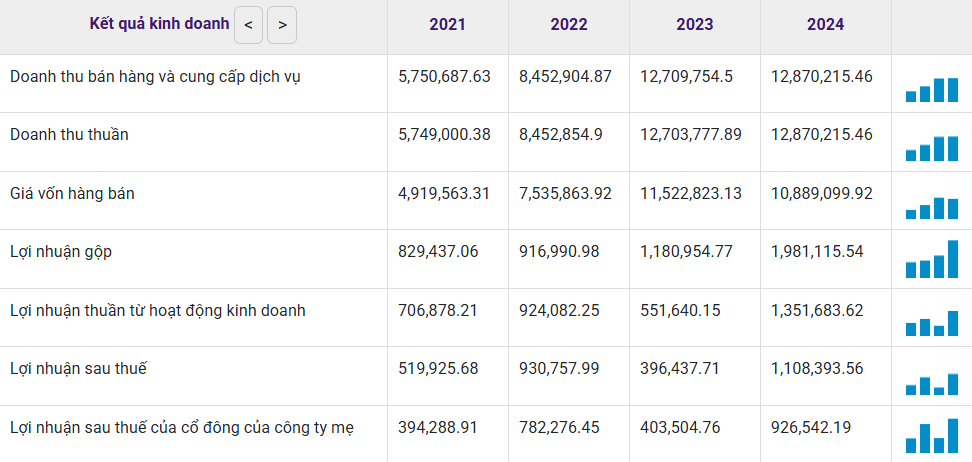 Ảnh chụp màn hình 2026-01-28 150915