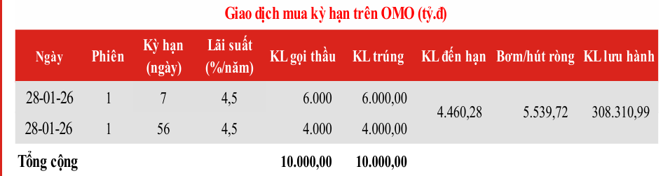 Ảnh chụp màn hình 2026-01-29 152103