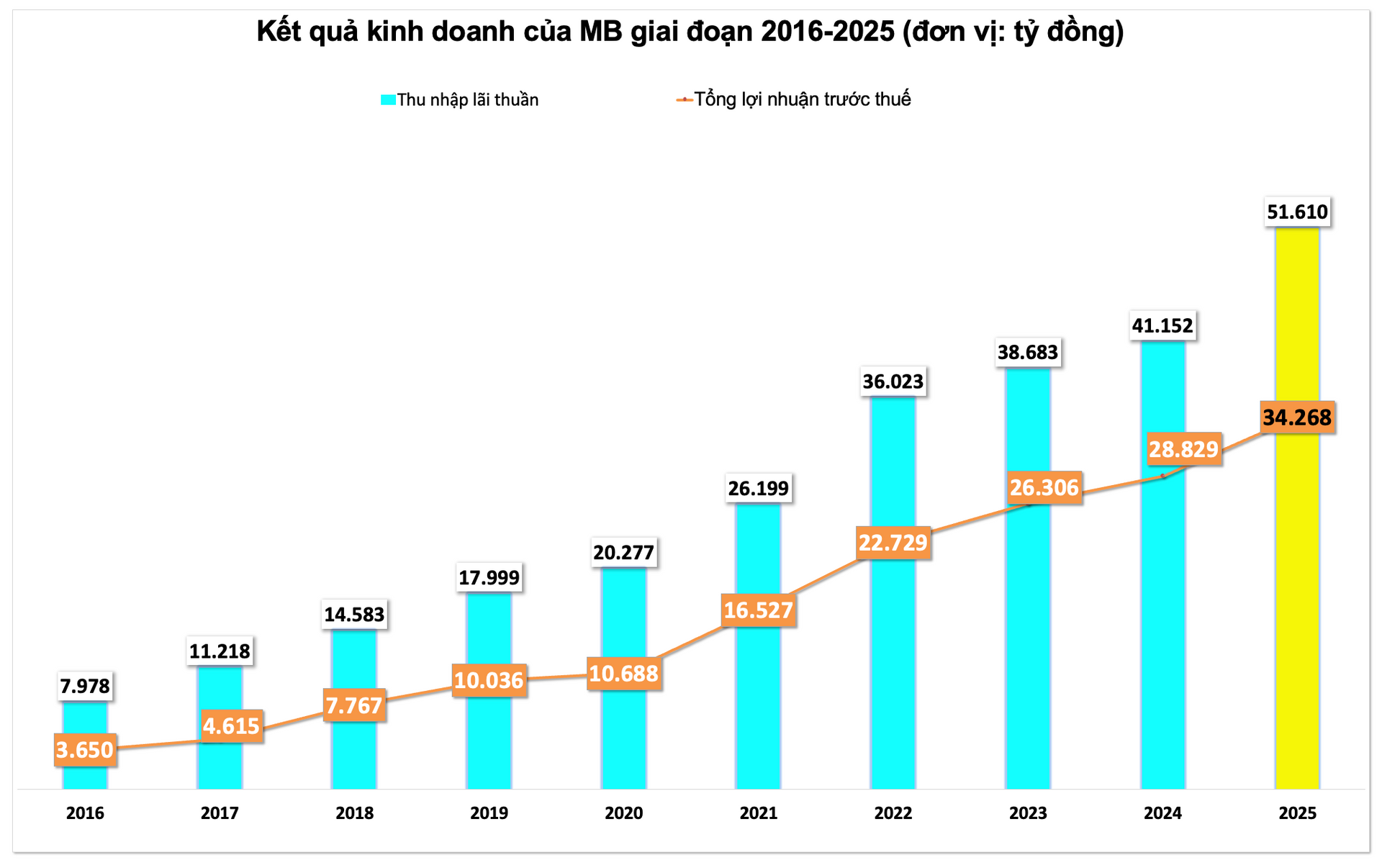 Ảnh màn hình 2026-01-29 lúc 05.07.46