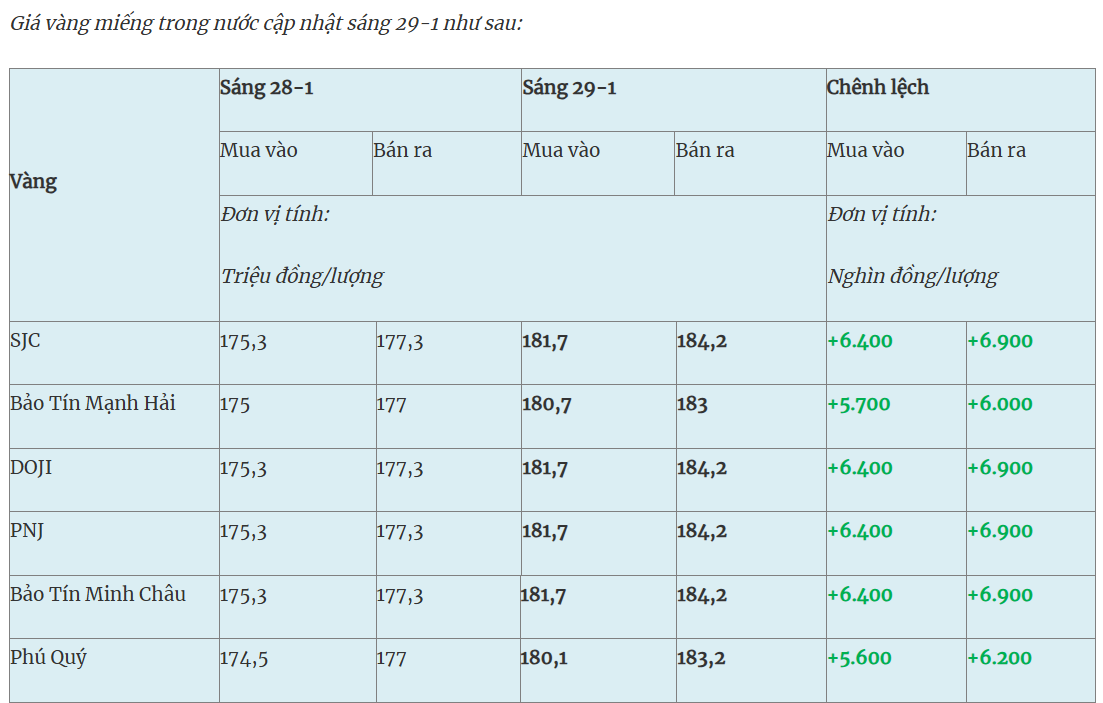 Ảnh chụp màn hình 2026-01-29 095714