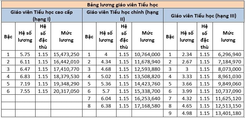 giao-vien-3.jpg