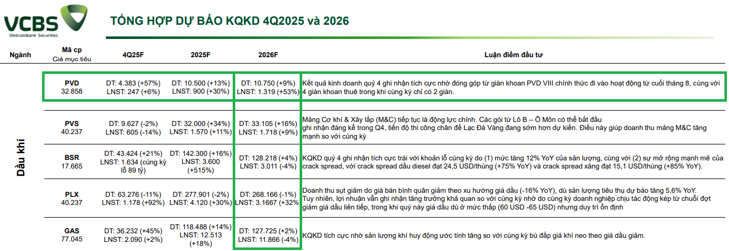 Ảnh chụp màn hình 2026-01-02 193625