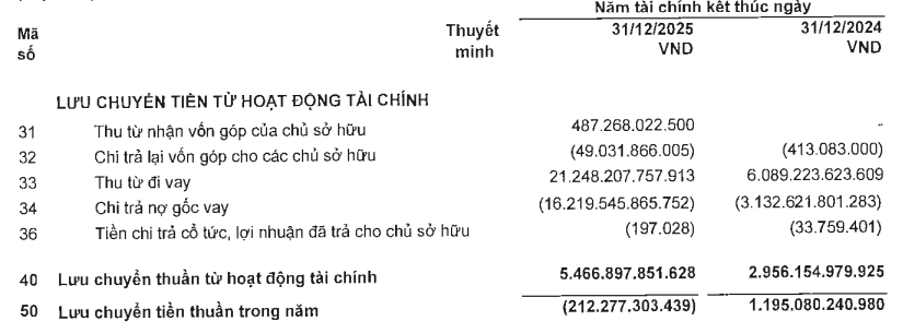Ảnh chụp màn hình 2026-01-30 142200