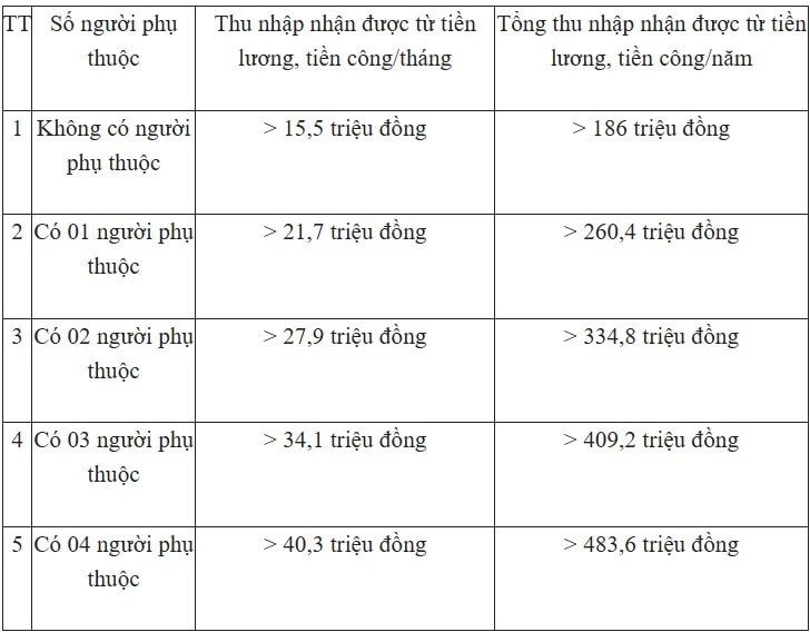 thue-thu-nhap-ca-nhan-a.jpg