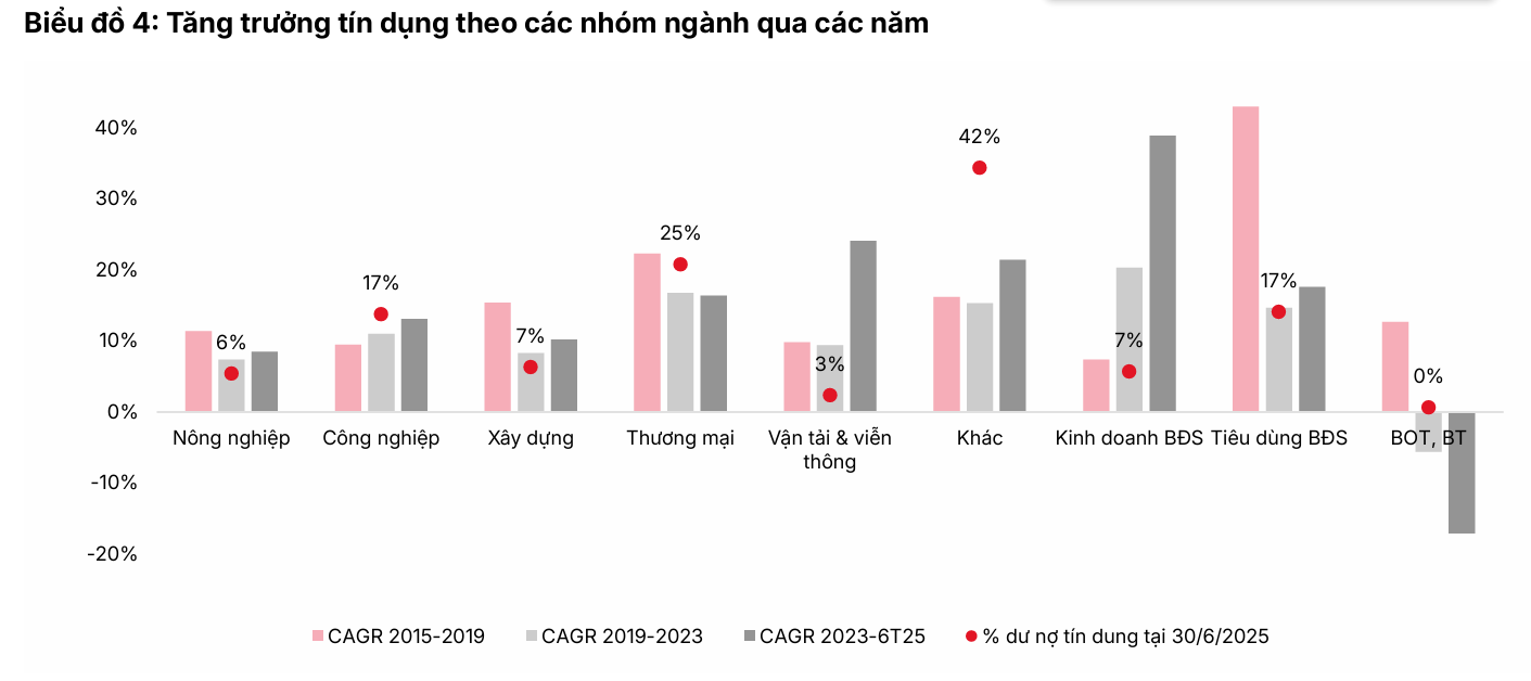 Ảnh chụp màn hình 2026-01-05 161317