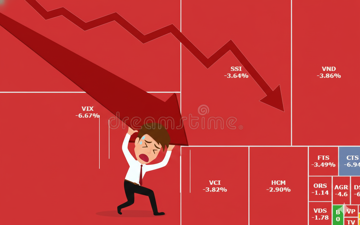 Cổ phiếu chứng khoán đỏ lửa ngay phiên đầu năm 2026 trước thông tin lãi suất