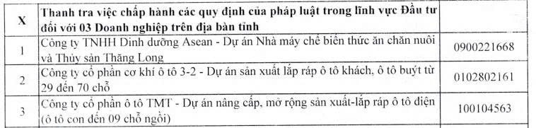 thanh tra