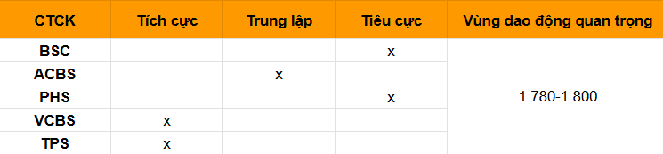 nhandinhthitruong.png