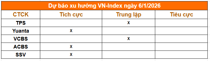 nhandinhthitruong.png