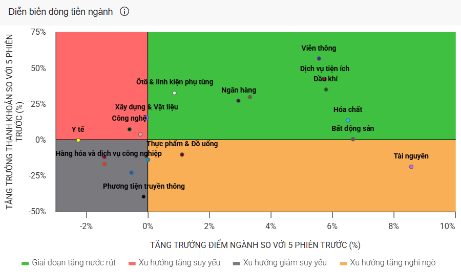 Ảnh chụp màn hình 2026-01-07 122537