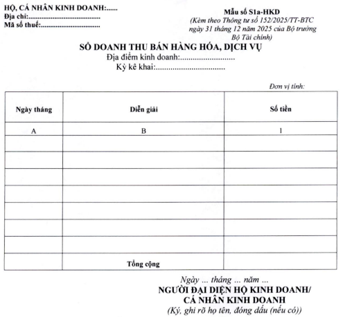 Mẫu số S1a-HKD áp dụng cho hộ kinh doanh không chịu thuế giá trị gia tăng, không phải nộp thuế thu nhập cá nhân. Mẫu số S1a-HKD áp dụng cho hộ kinh doanh không chịu thuế giá trị gia tăng, không phải nộp thuế thu nhập cá nhân.