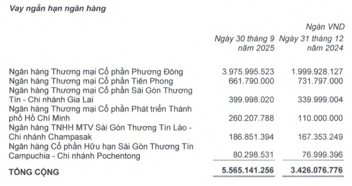 Ảnh chụp màn hình 2026-01-08 155315