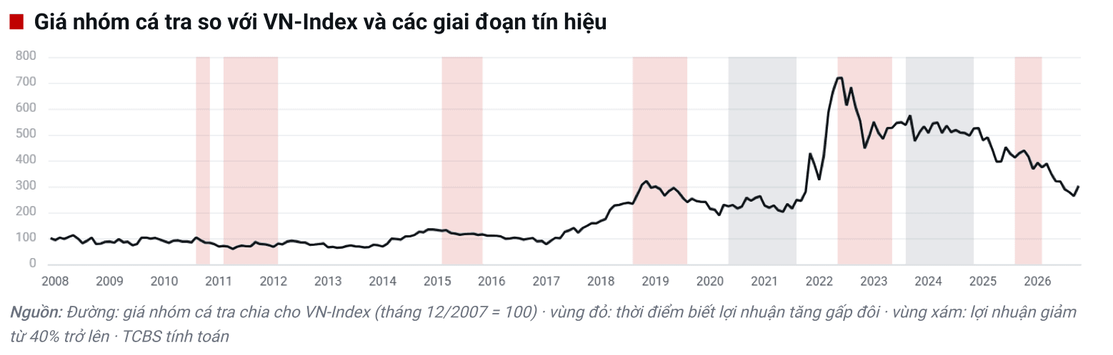 Screenshot 2026-10-16 at 16.35.27