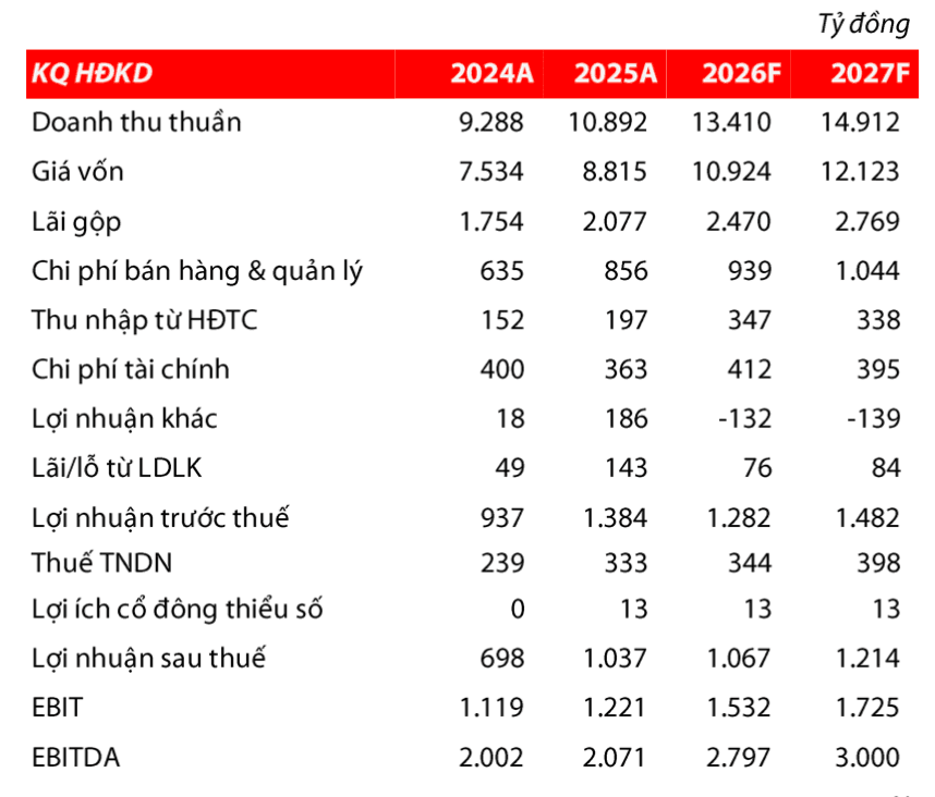 Ảnh màn hình 2026-10-19 lúc 11.34.35