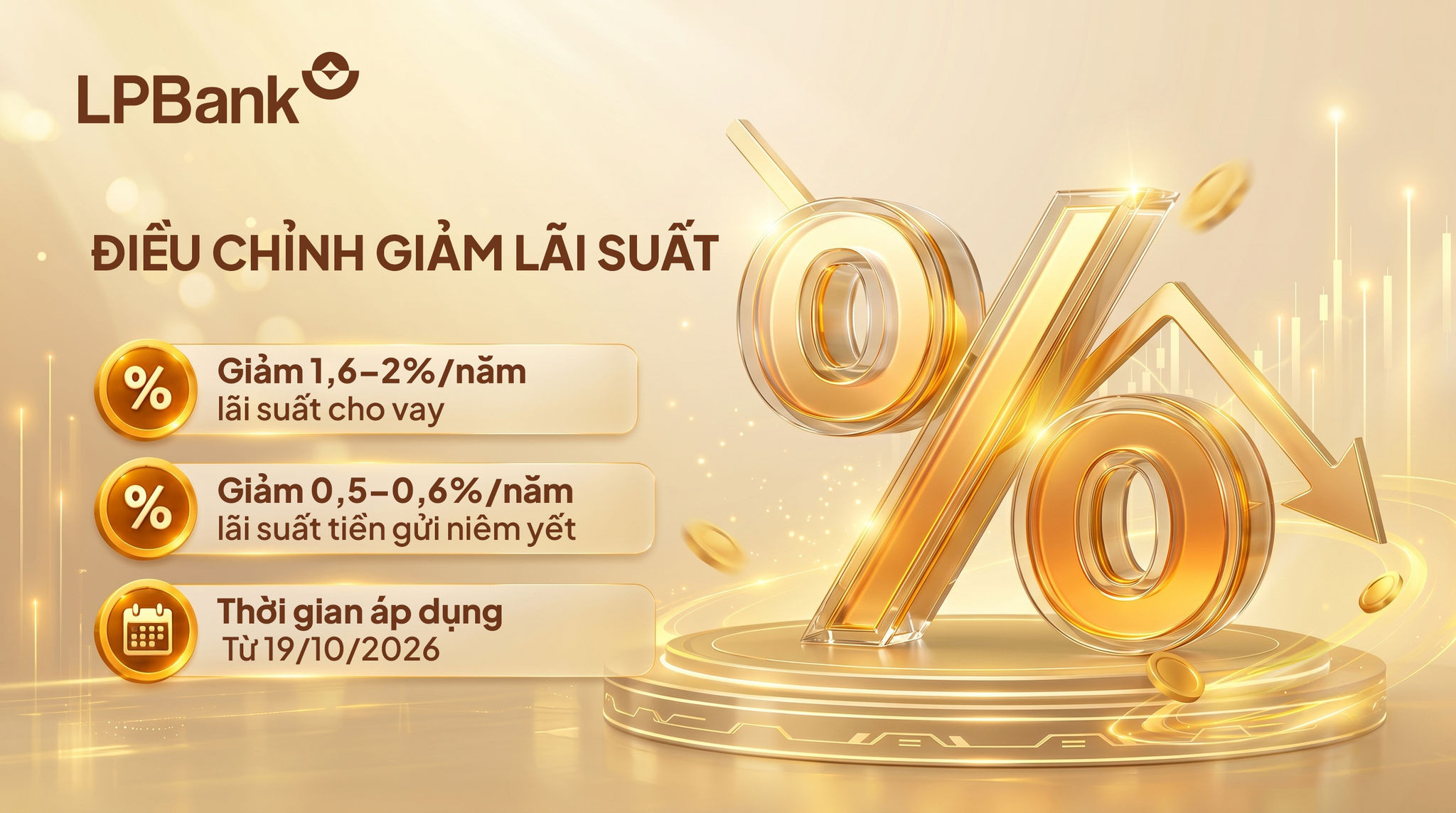 Anh 2 LPBank giam lai suat theo chi dao